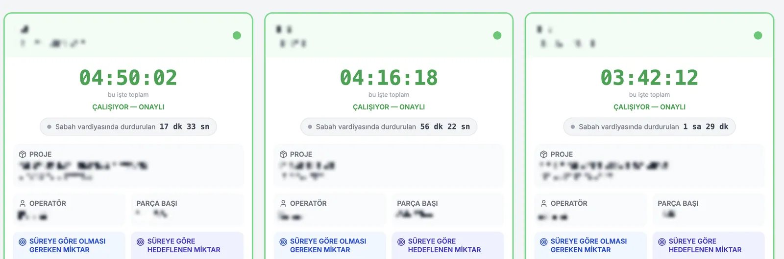 Dünyasan ERP tezgah kartları: çalışma süresi, duruş ve parça başı süre