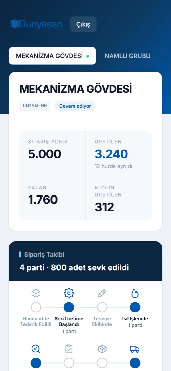 Müşteri portalı telefon görünümü (örnek veri)